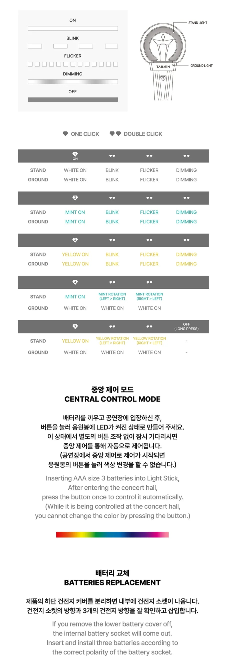 TAEMIN (SHINEE) - LIGHT STICK OFICIAL