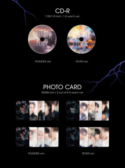 CIX - THUNDER FEVER 7.º MINI ÁLBUM 
