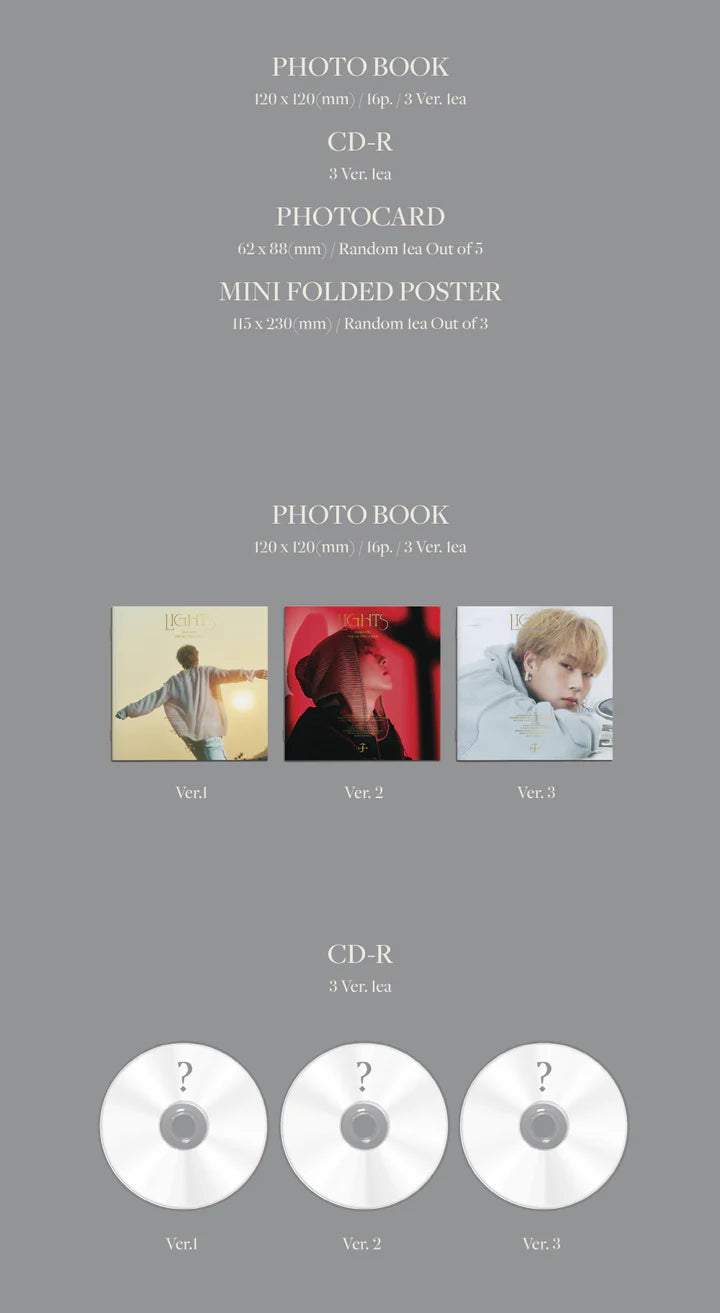 JOOHONEY (MONSTA X) - LIGHTS 1ST MINI ALBUM [JEWEL CASE VER.]